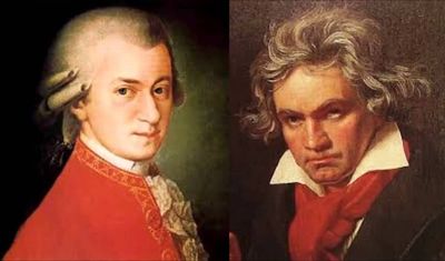 � ������������� ������ ������������� �����������, ����������� ������� ���������� ����������� ������������