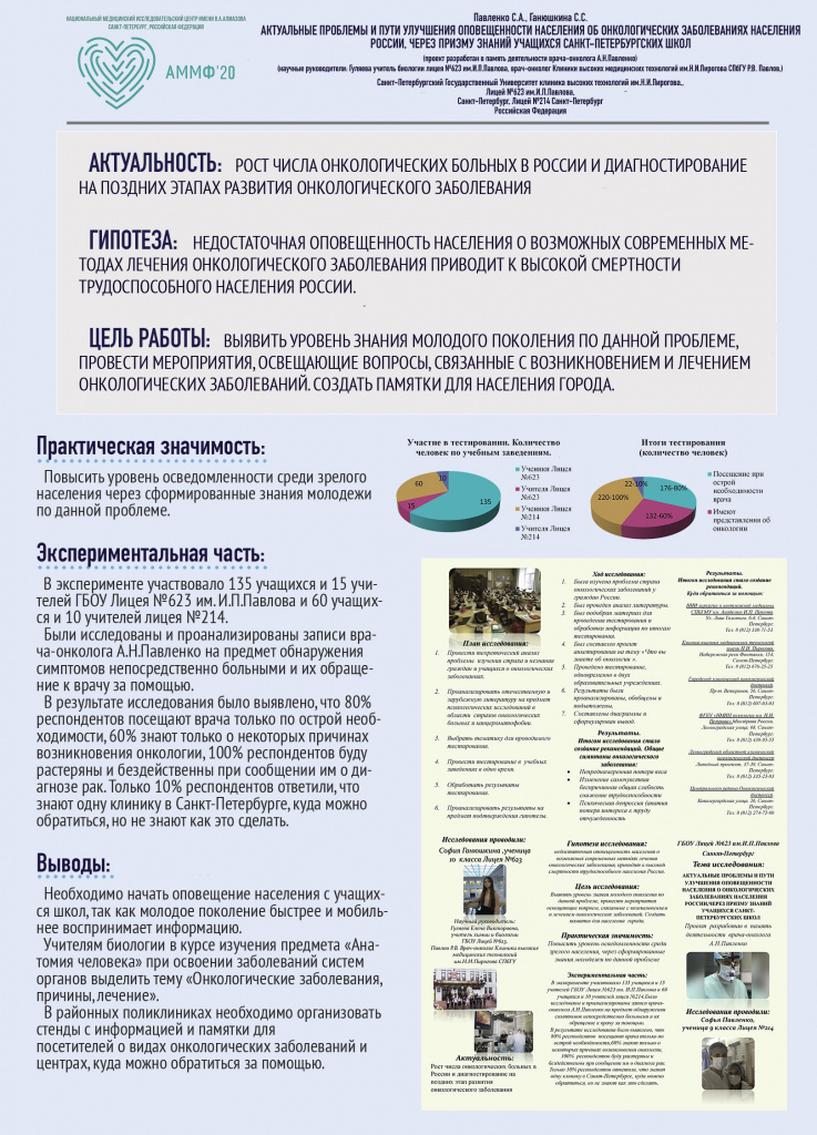 ���� ����, �� ���� �������!