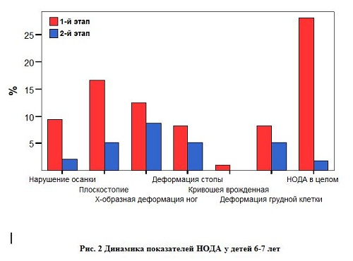 Динамика.JPG Динамика.JPG