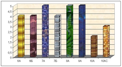 Рис.6.jpg Рис.6.jpg