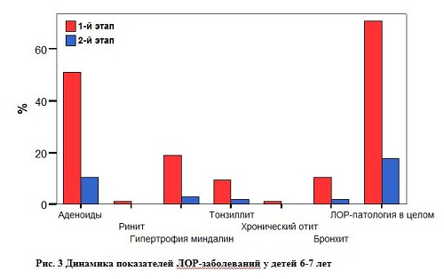 Динамика2.JPG Динамика2.JPG